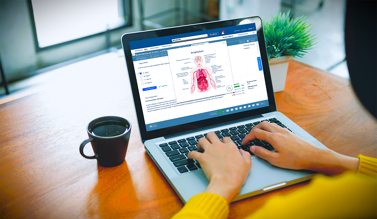 The Ultimate Guide to the NCLEX: Your Gateway to a Nursing Career in the U.S.